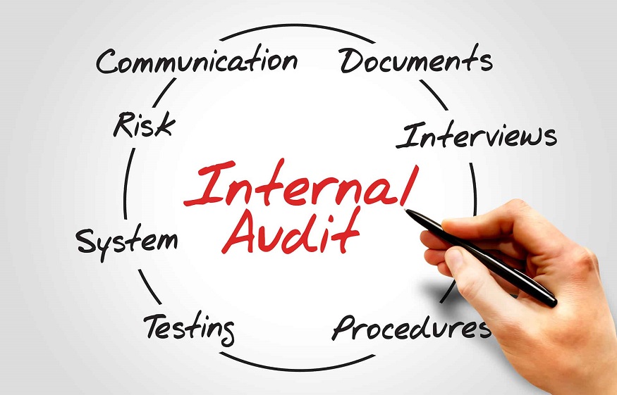 Scott Tominaga – Why are Internal Audits Essential for a Company’s Growth
