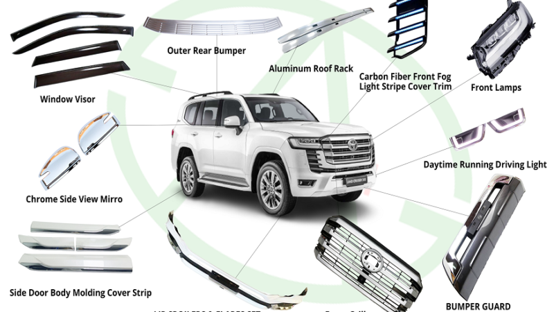 Importance of Effective 4×4 Car Parts for Experience the Power of Off-Roading