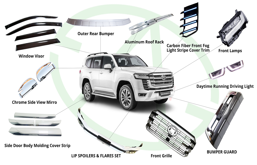 Importance of Effective 4×4 Car Parts for Experience the Power of Off-Roading