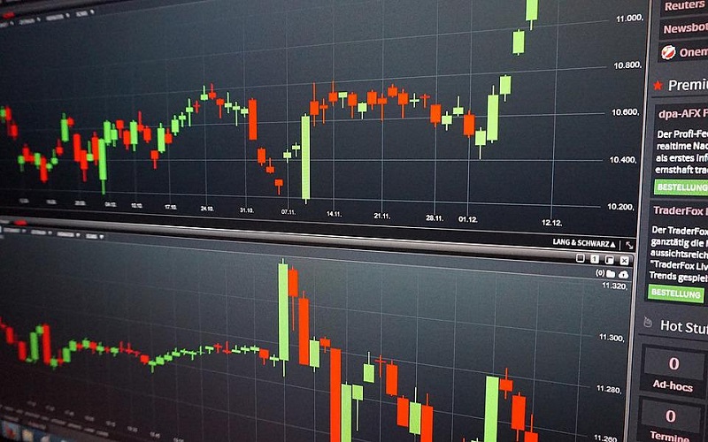 How to Trade Major Forex Pairs Using CFDs