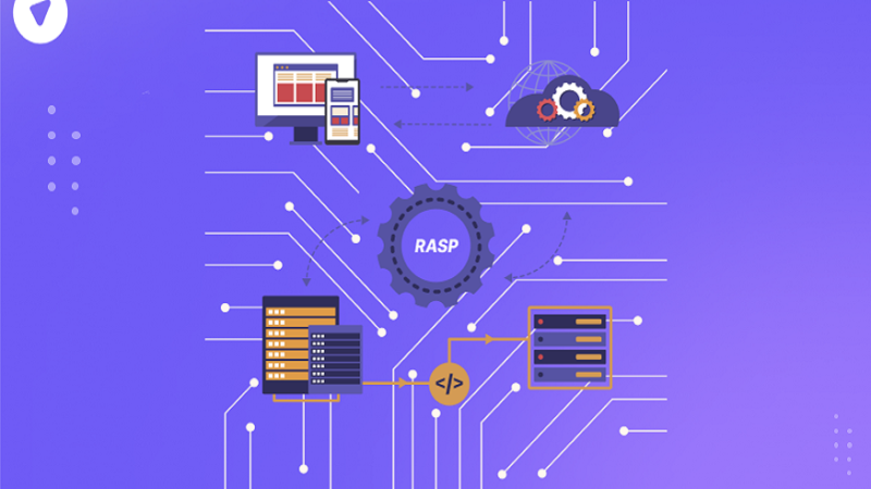 What are the most important advantages of implementing the RASP-Runtime Application Self-Protection?